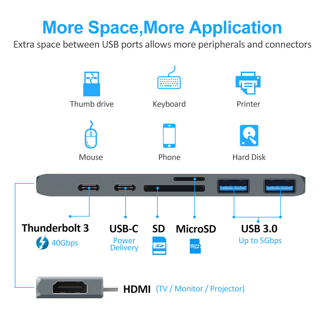 Macstension | 7-in-1 MacBook Hub